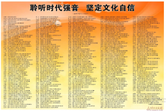 恭祝全国“两会”胜利召开，中国书画家杂志社社长史家治等六十三